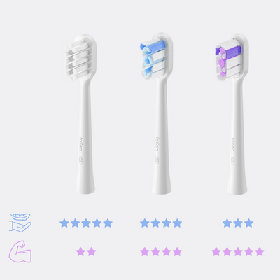 Laifen Wave Brush Head Pack